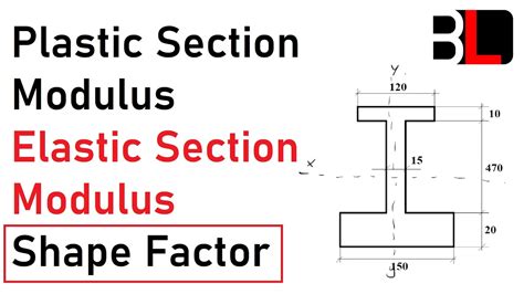 plastic section modulus vs elastic